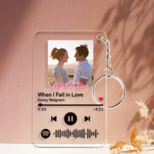 画像をギャラリービューアに読み込む, 定制设计器-花体名字spotify集合-李琳