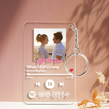 画像をギャラリービューアに読み込む, 定制设计器-花体名字spotify集合-李琳