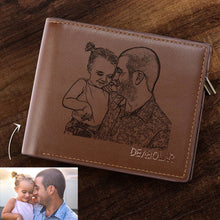 画像をギャラリービューアに読み込む, 钱包Photo Wallet
