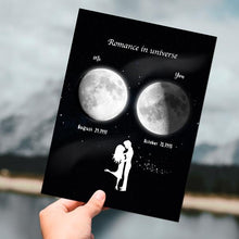 画像をギャラリービューアに読み込む, （Spotify Moon Acrylic ）月相亚克力
