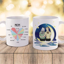 Load image into Gallery viewer, test-sunzi-mug
