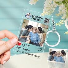 画像をギャラリービューアに読み込む, Instagram Plaque (Instagram 分享产品)
