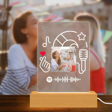 画像をギャラリービューアに読み込む, 功能迁移-spotify亚克力夜灯-XHD214A

